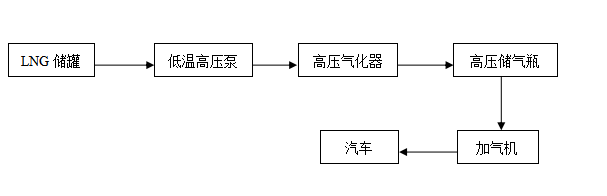 Z6ʱ(й)ٷվ