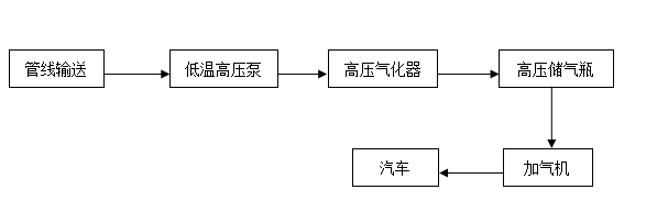 Z6ʱ(й)ٷվ