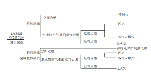 Z6ʱ(й)ٷվ