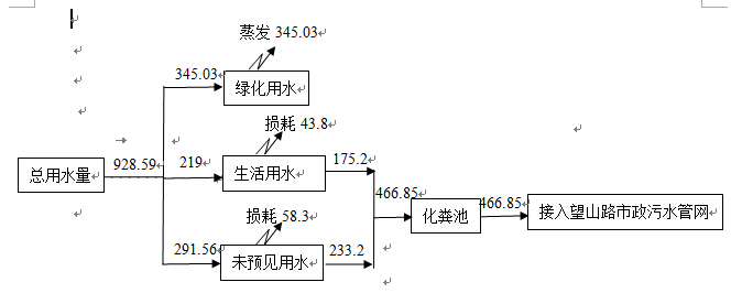 Z6ʱ(й)ٷվ