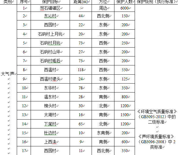 Z6ʱ(й)ٷվ