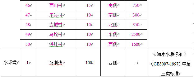 Z6ʱ(й)ٷվ