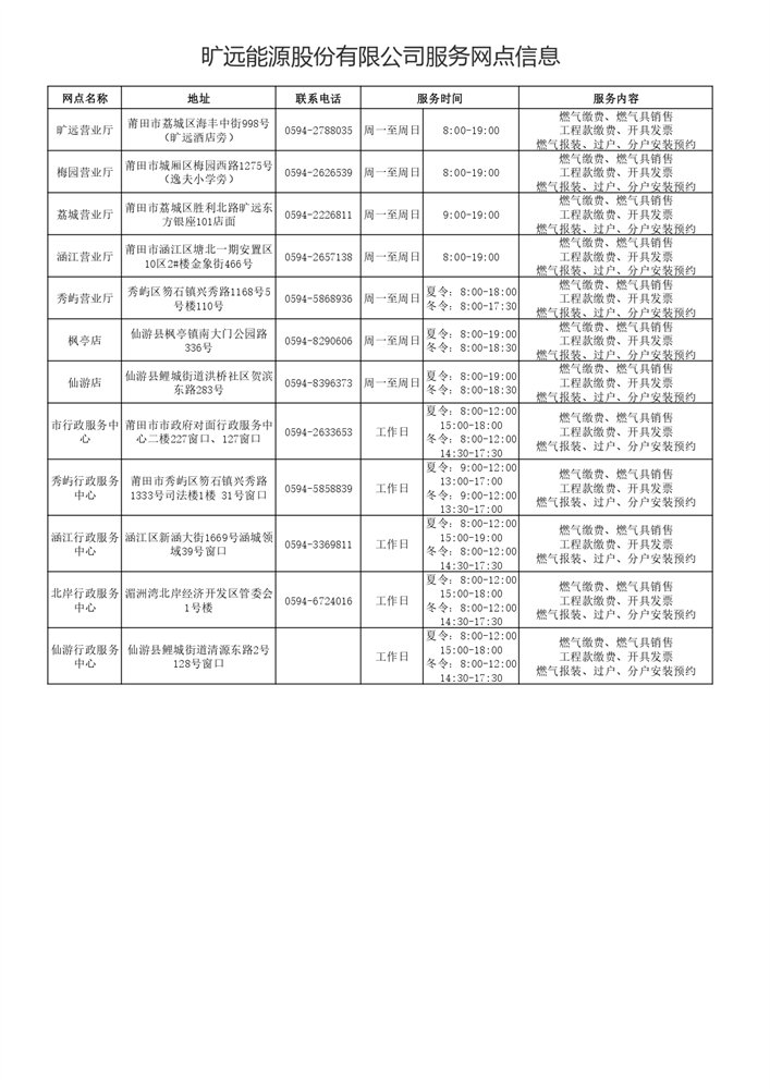 1-3-3Z6ʱϢ_page-0001.jpg